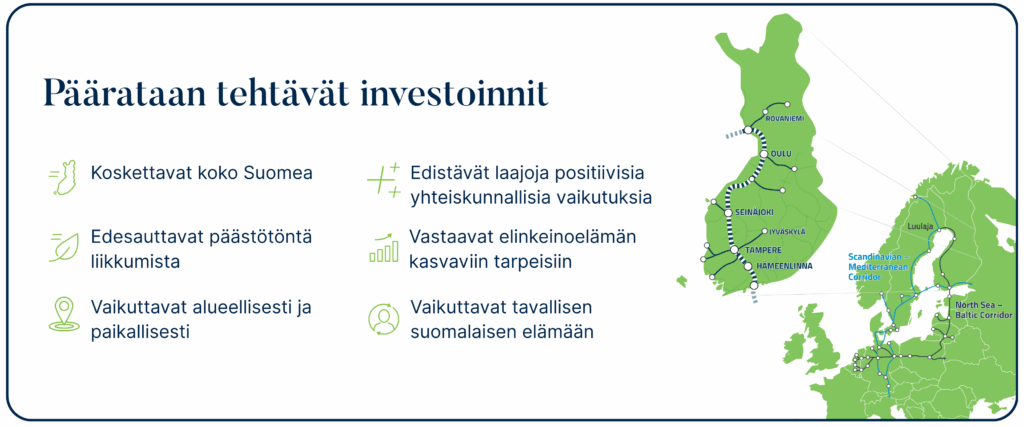 pääradalle tehtävien investointien vaikutukset listattuna, suomen ja euroopan kartat, johon merkitty päärata